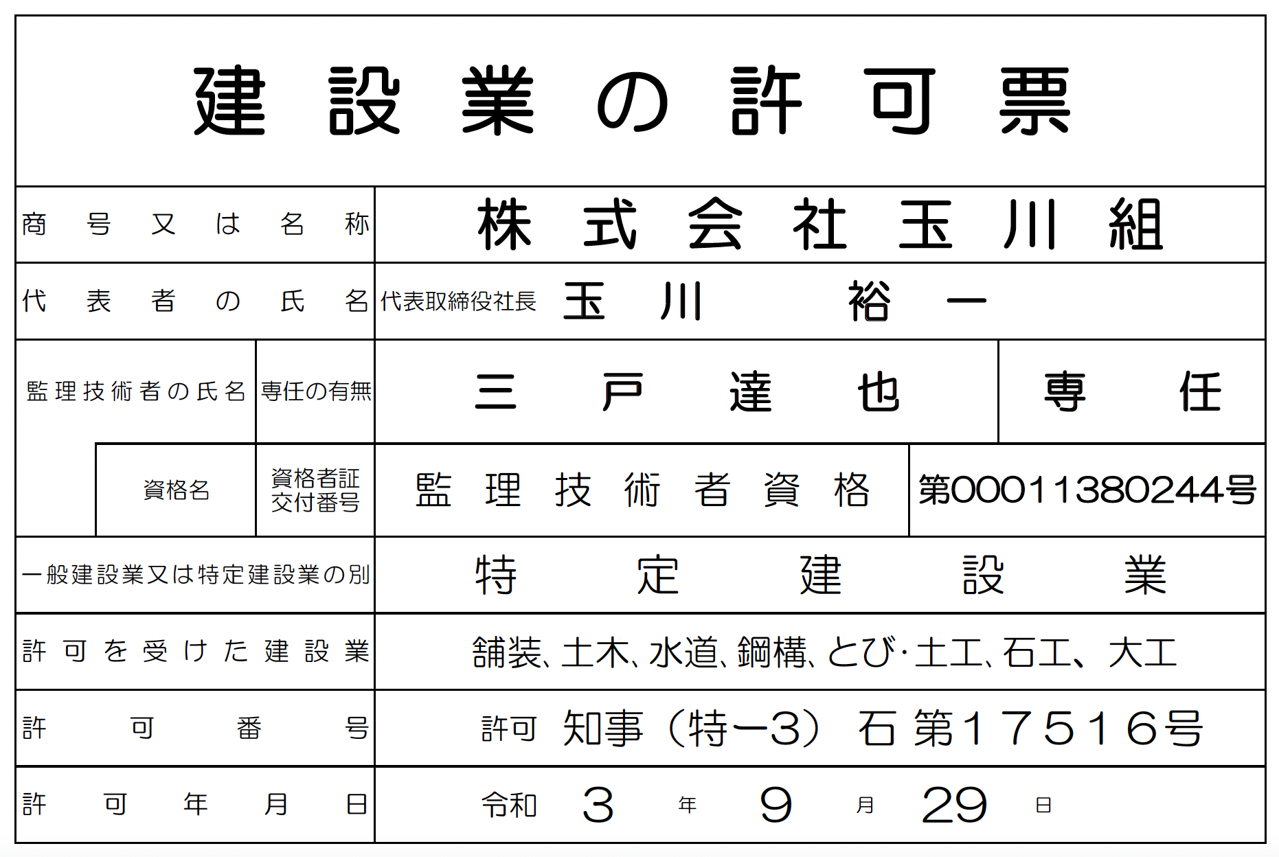 建設業の許可票