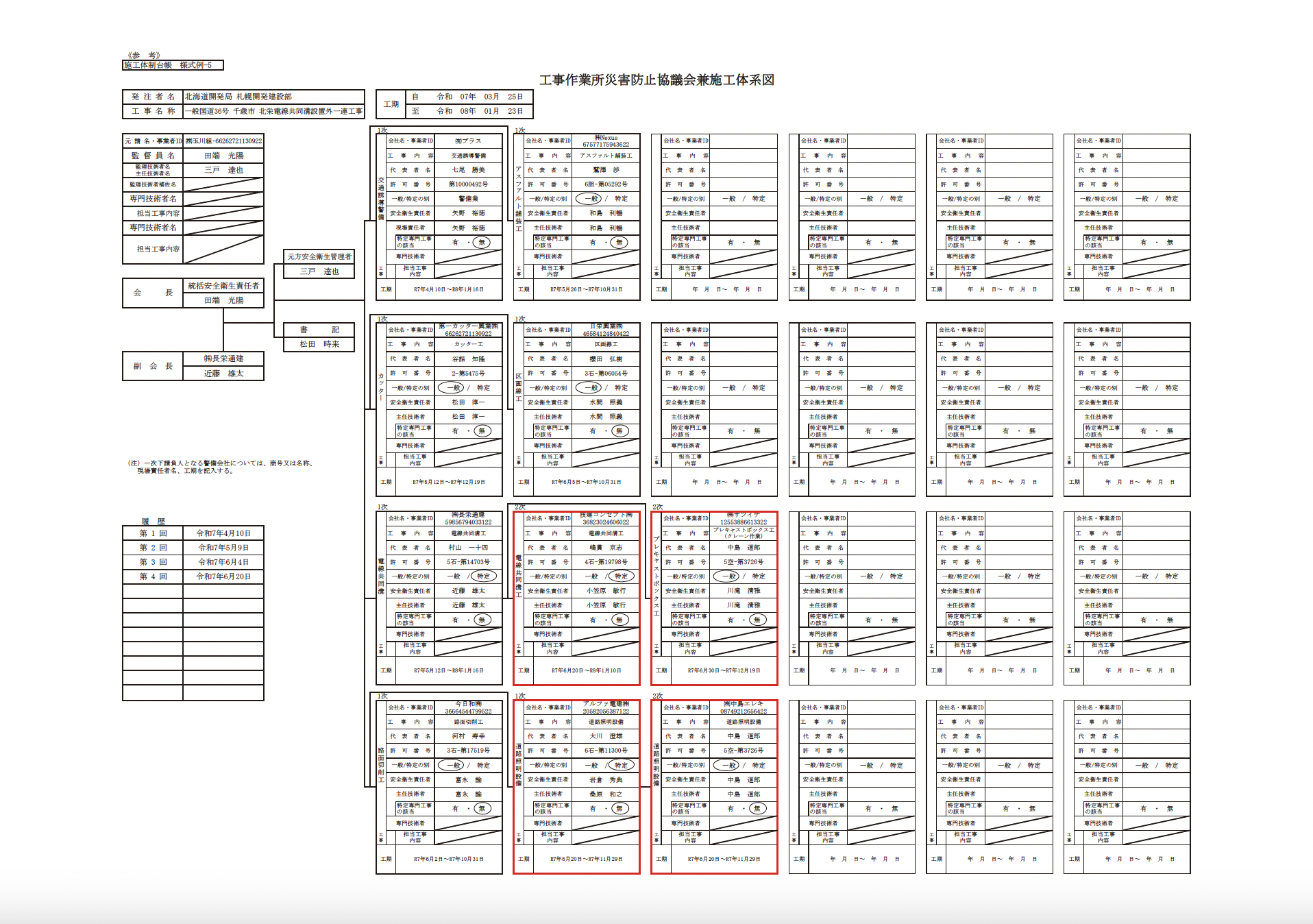 施工体系図